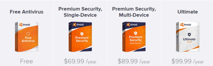 Avast Antivirus Review Updated 2020 Is Avast Safe To Use