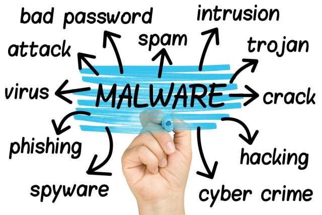 Malware Protection: how to