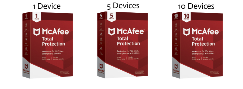 McAfee Antivirus Packages.