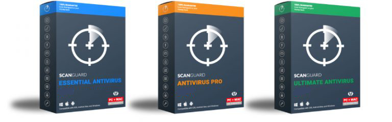 ScanGuard Package features.