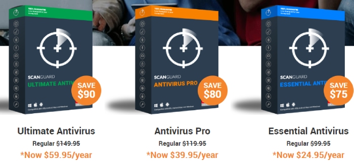 Scanguard pricing packages: Ultimate Antivirus, Antivirus Pro, Essential Antivirus.