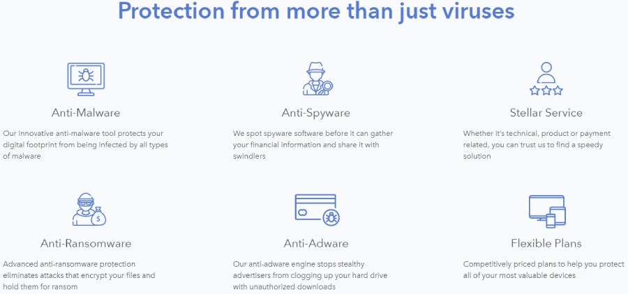 Intrusta; antivirus, extra features, anti-malware