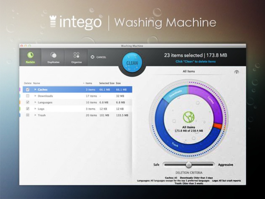 intego antivirus review