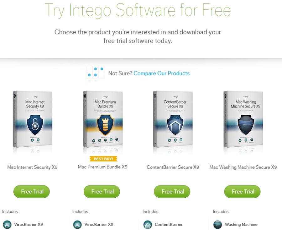 intego backup for mac review