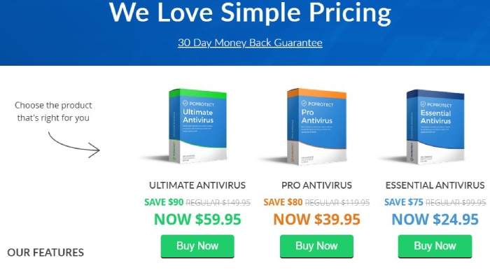 PC Protect Prices