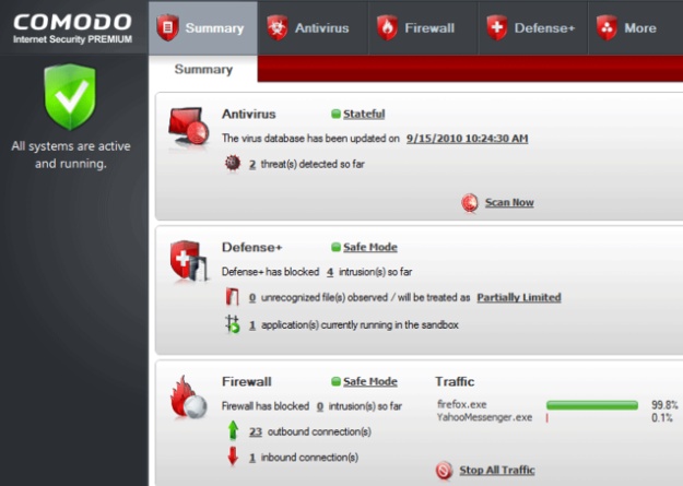 comodo antivirus review