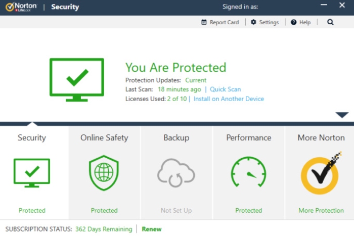 Norton Antivirus Dashboard.