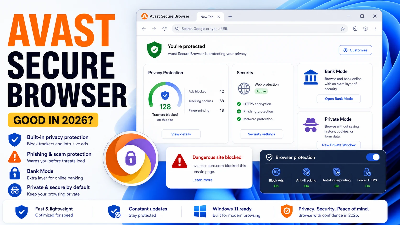 Avast Secure Browser review cover showing privacy protection, tracker blocking, bank mode, and phishing protection