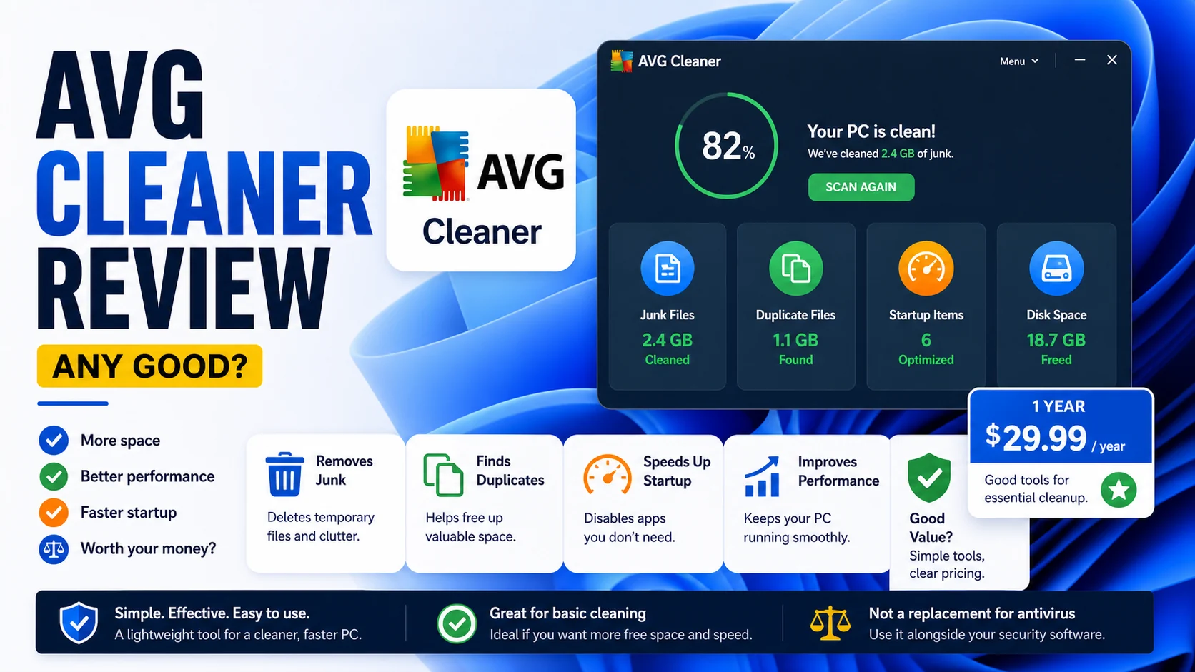 AVG Cleaner review cover showing junk cleanup, duplicate files, startup optimization, disk space, and pricing