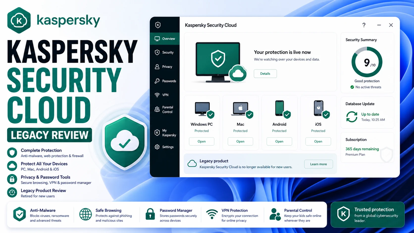 Kaspersky Security Cloud legacy review cover showing cloud security dashboard, device protection, VPN, password tools, and legacy status