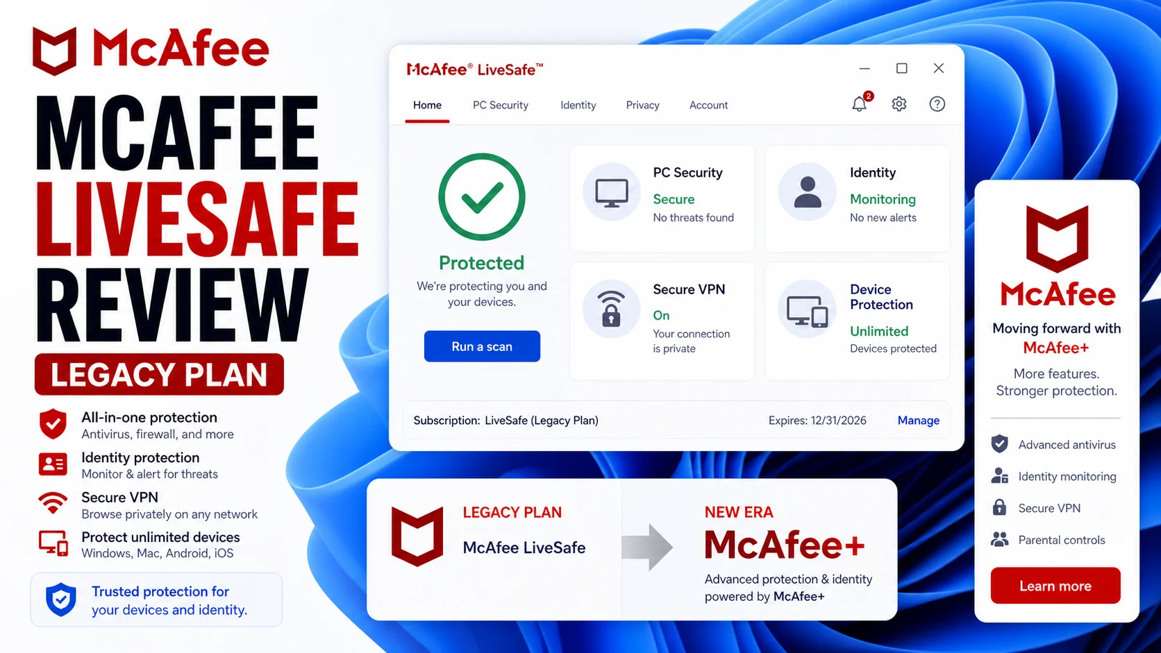 McAfee LiveSafe review cover showing legacy plan dashboard, device protection, identity monitoring, VPN, and McAfee Plus cue