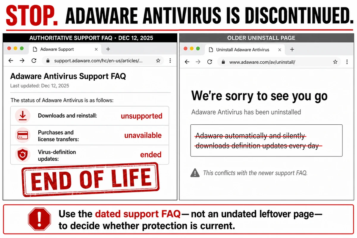 Adaware support FAQ ending downloads and definitions compared with an older conflicting uninstall page