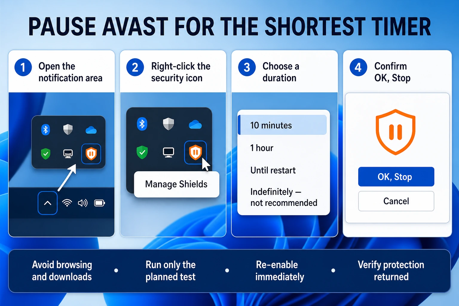 Windows walkthrough for opening Avast Manage Shields, choosing a short pause duration and confirming OK Stop