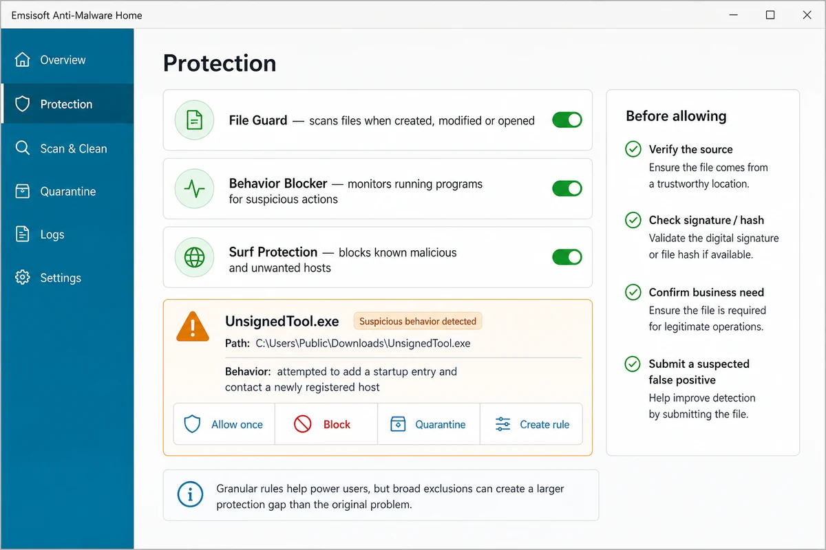 Emsisoft protection screen with File Guard Behavior Blocker and Surf Protection controls