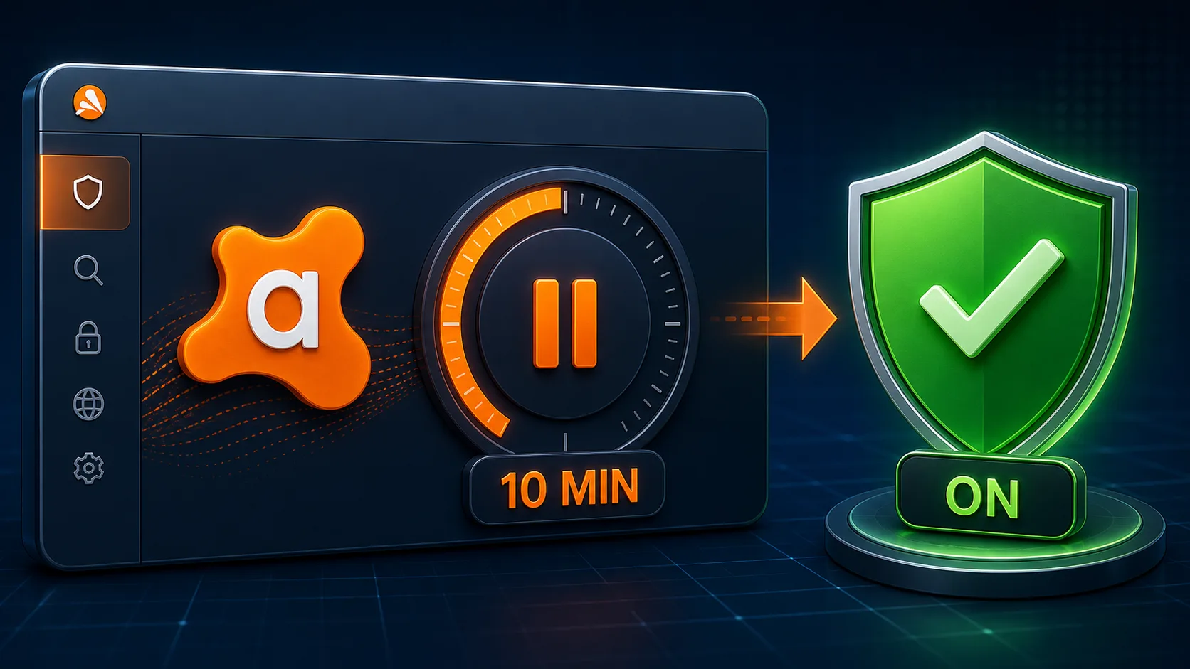 Avast protection paused for 10 minutes with a clear path to restored shield protection