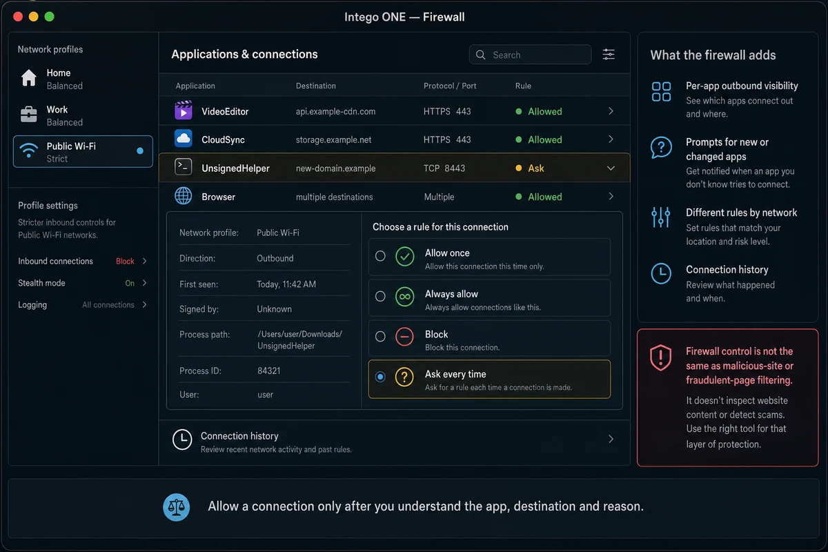 Intego ONE firewall controls for incoming and outgoing app connections on a Mac