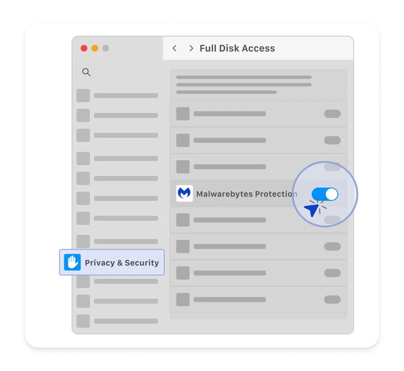 Official Malwarebytes macOS setup guidance highlighting Malwarebytes Protection in Privacy and Security Full Disk Access settings