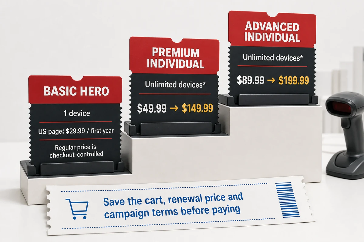 McAfee Basic, Premium and Advanced first-year US prices compared with regular annual prices