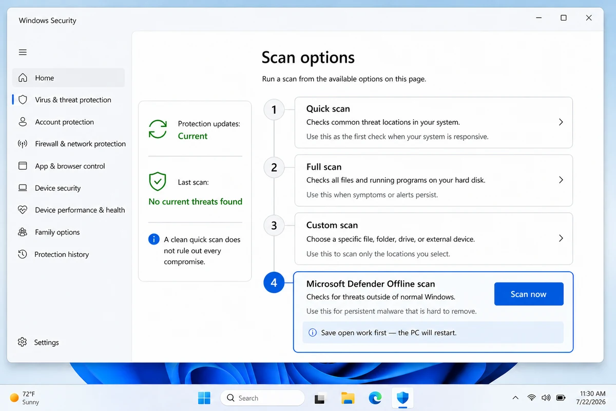 Windows Security scan options for quick full custom and Microsoft Defender Offline scans