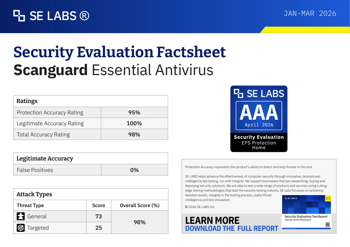 SE Labs January to March 2026 Scanguard Essential Antivirus accuracy factsheet