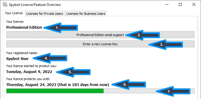 Official Spybot 2.9 License Overview example with edition start date and expiry date