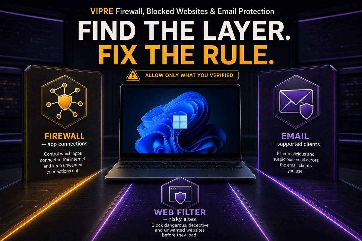 VIPRE Firewall Web Filter and supported email client protection layers on Windows