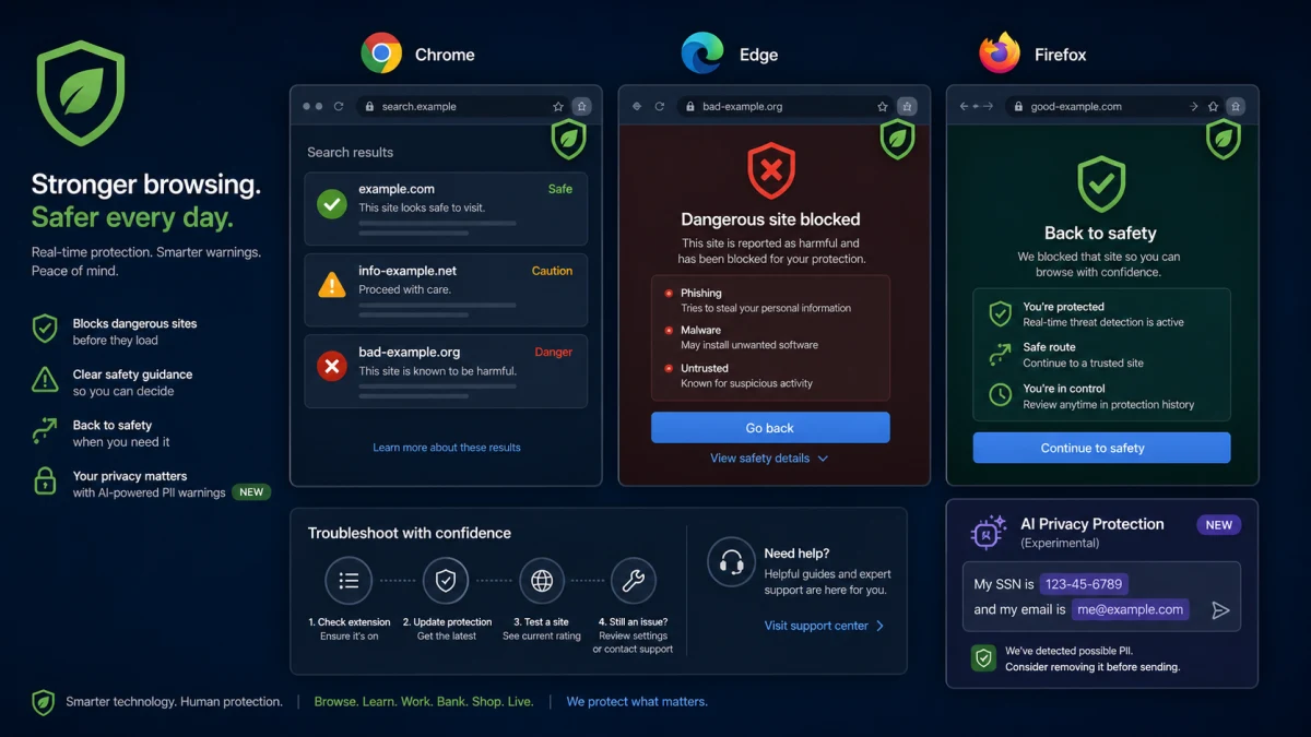 Webroot Web Threat Shield browser ratings block page and AI warning
